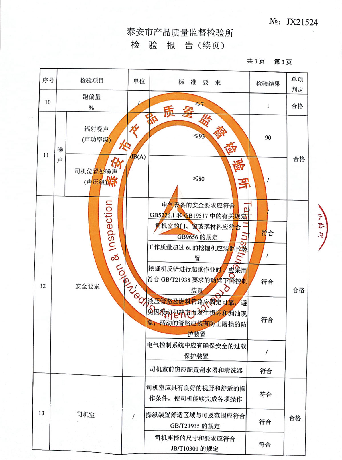 檢驗報告