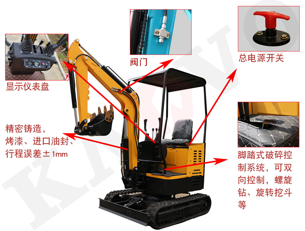 KV17A小型挖掘機(jī)標(biāo)準(zhǔn)配置