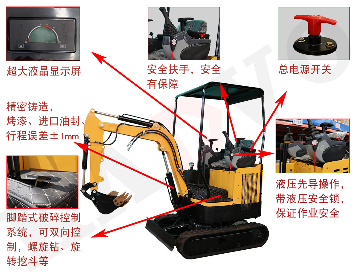 KV17B小型挖掘機(jī)標(biāo)準(zhǔn)配置