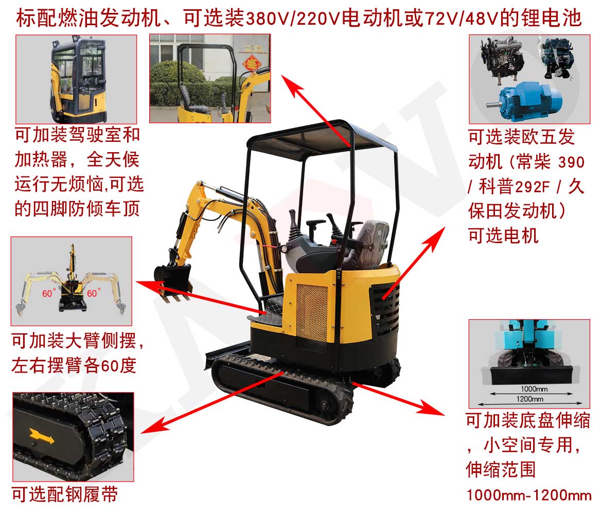 KV17B小型挖掘機(jī)可選配置
