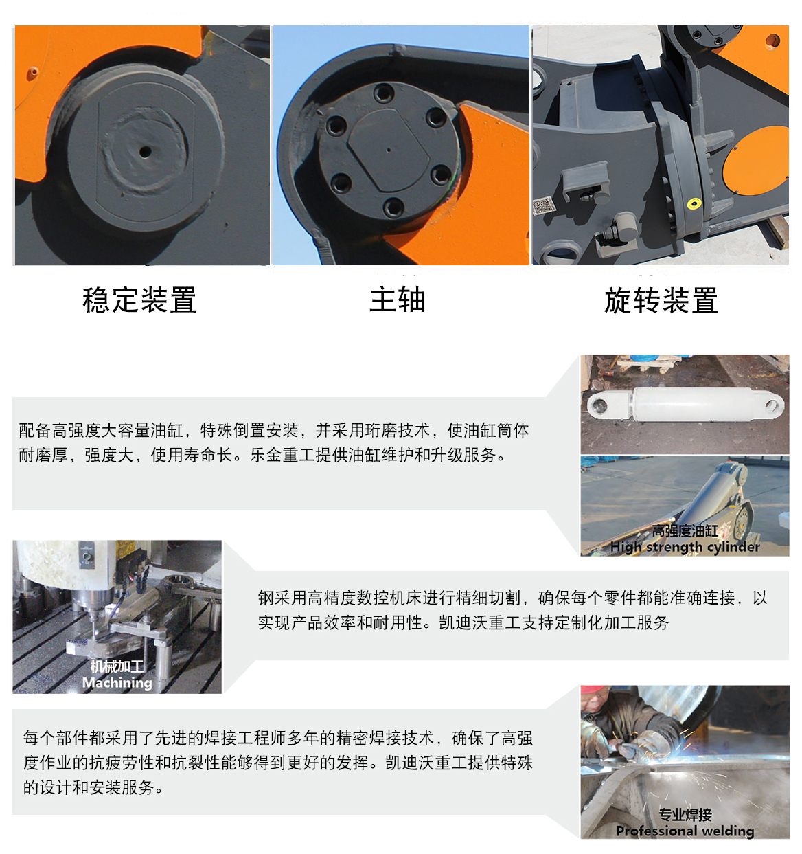 拆車剪