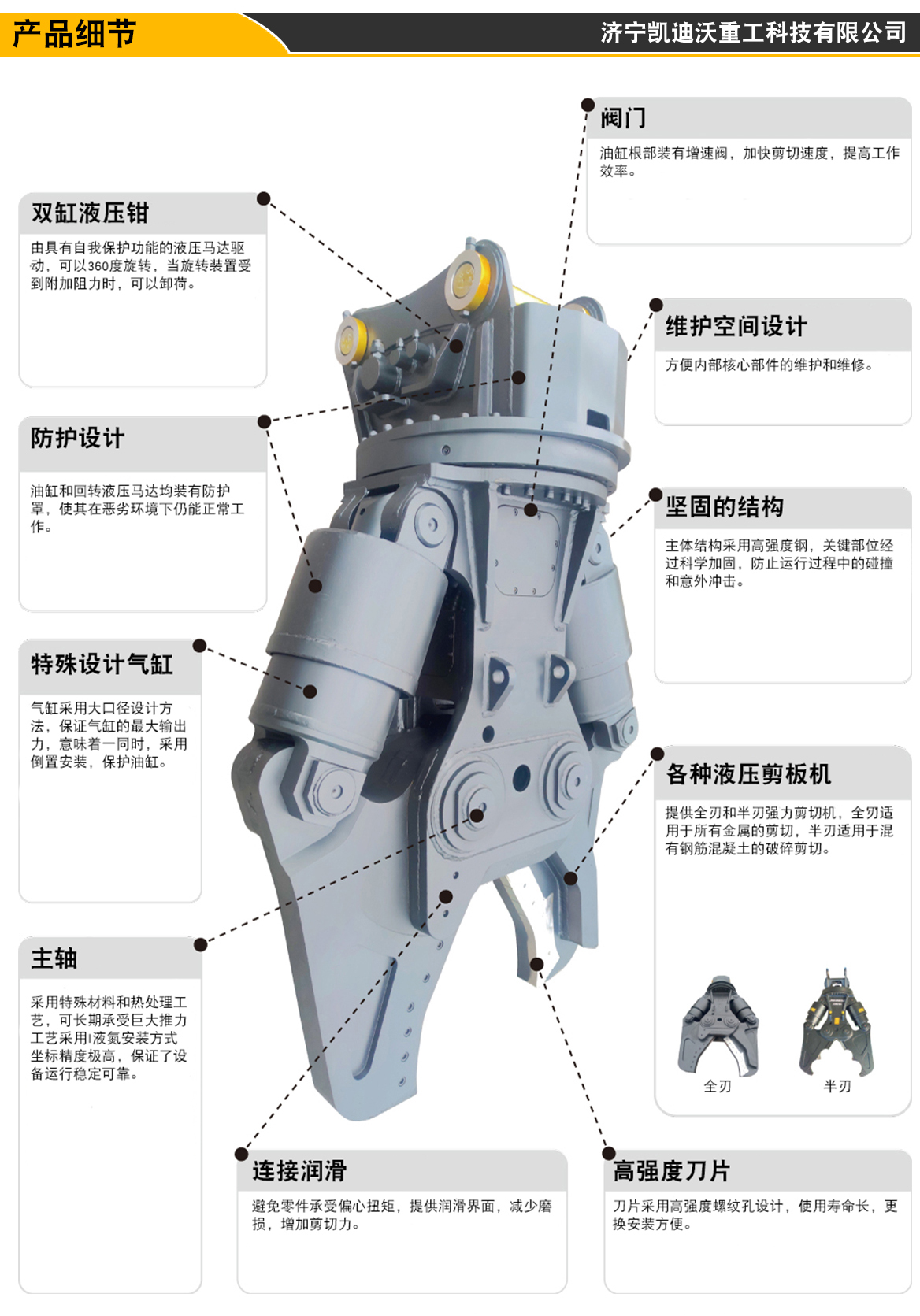 雙缸剪
